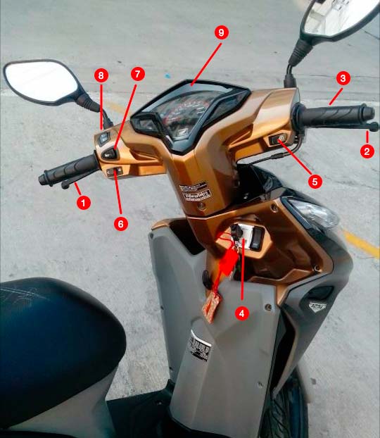 Элементы управления скутера Ямаха